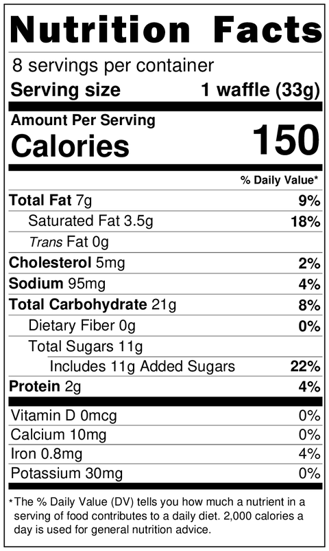 A nutrition label showing the nutrition facts of the Wonderen Stroopwafels.